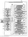 Fig. 01 - Apparatus for and method of biotic sleep state determining