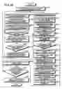 Fig. 14 - Apparatus for and method of biotic sleep state determining