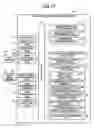 Fig. 15 - Apparatus for and method of biotic sleep state determining