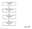 Fig. 07 - Method of Maximizing Accounts Payable Discounts