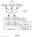 Fig. 02 - Video Rental E-Commerce Solution