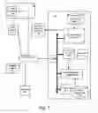 Fig. 02 - Product information management system