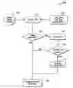 Fig. 01 - Method and system for a wake on LAN (WOL) computer system startup process