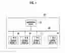 Fig. 02 - Managing method for determining master-slave relationship in information processor system