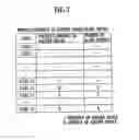Fig. 06 - Managing method for determining master-slave relationship in information processor system