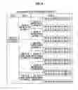 Fig. 07 - Managing method for determining master-slave relationship in information processor system