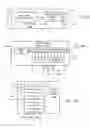 Fig. 16 - Memory system having an apportionable data bus and daisy chained memory chips