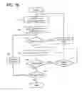 Fig. 35 - Nonvolatile memory system, and data read/write method for nonvolatile memory system