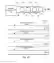 Fig. 08 - Daisy chainable self timed memory chip