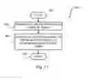 Fig. 22 - Daisy chainable self timed memory chip