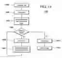 Fig. 12 - Computer program generation system and method thereof