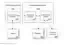 Fig. 01 - DOMAIN NAME RELATED REPUTATION AND SECURE CERTIFICATES