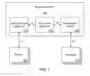 Fig. 02 - DOMAIN NAME RELATED REPUTATION AND SECURE CERTIFICATES