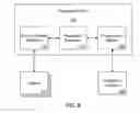 Fig. 07 - DOMAIN NAME RELATED REPUTATION AND SECURE CERTIFICATES