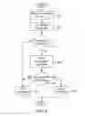 Fig. 10 - DOMAIN NAME RELATED REPUTATION AND SECURE CERTIFICATES