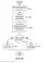 Fig. 11 - DOMAIN NAME RELATED REPUTATION AND SECURE CERTIFICATES