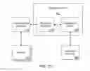 Fig. 14 - DOMAIN NAME RELATED REPUTATION AND SECURE CERTIFICATES