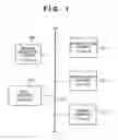 Fig. 02 - Printing system