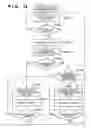 Fig. 15 - Printing system