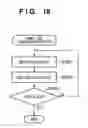 Fig. 19 - Printing system