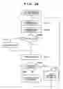 Fig. 25 - Printing system