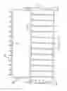 Fig. 06 - Dish rack with swinging arm