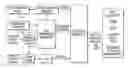 Fig. 01 - Method and system for automatically identifying non-labeled, manufactured parts