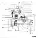 Fig. 02 - Method and apparatus for winding continuous web material into reels