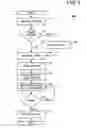 Fig. 03 - Tooling for insulating aircraft stringers and method