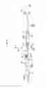 Fig. 07 - Support structure of exhaust system heat exchanger