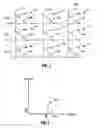 Fig. 02 - Phase change memory and manufacturing method thereof