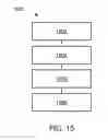 Fig. 07 - Integrated circuit package system including die stacking