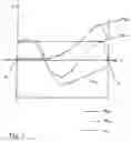 Fig. 02 - Servodrive For A Trailer