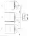 Fig. 03 - ELECTRONIC RACK AND MATERIAL MANAGEMENT SYSTEMS UTILIZING THE SAME