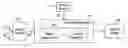 Fig. 01 - Still image stabilization suitable for compact camera environments