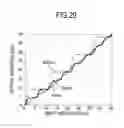 Fig. 18 - Displacement measuring method, displacement measuring instrument, displacement measuring target and civil structure