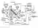 Fig. 01 - Method and apparatus for measuring a position of a particle in a flow