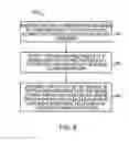 Fig. 09 - Method and apparatus for measuring a position of a particle in a flow