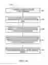 Fig. 16 - Method and apparatus for measuring a position of a particle in a flow
