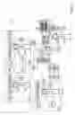 Fig. 08 - Optical apparatus and methods for chemical analysis