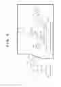 Fig. 07 - Mark position measuring method and apparatus