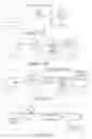 Fig. 10 - Optical sources for SPR applications