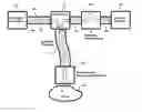 Fig. 01 - Optical measurements of properties in substances using propagation modes of light