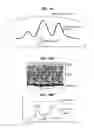 Fig. 23 - Optical measurements of properties in substances using propagation modes of light