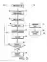 Fig. 03 - Verification system for variable printing products