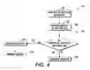 Fig. 05 - Verification system for variable printing products