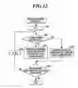 Fig. 11 - Image forming apparatus, and method for changing number of lines in band buffer based on memory size to be required