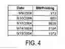 Fig. 05 - System and method for developing a configuration for a combination of two of more printshops