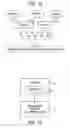 Fig. 11 - System and method for developing a configuration for a combination of two of more printshops