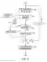 Fig. 13 - System and method for developing a configuration for a combination of two of more printshops